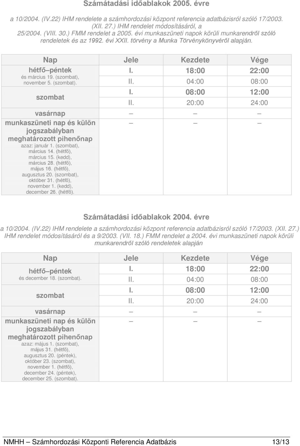 04:00 08:00 I. 08:00 12:00 II. 20:00 24:00 vasárnap munkaszüneti nap és külön jogszabályban meghatározott pihenőnap azaz: január 1. (), március 14. (hétfő), március 15. (kedd), március 28.