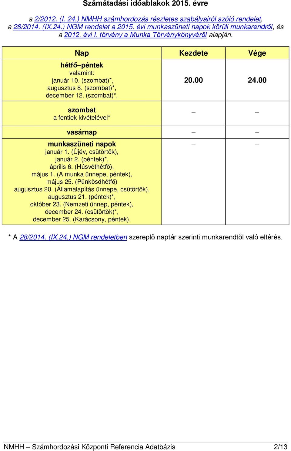 00 vasárnap munkaszüneti napok január 1. (Újév, csütörtök), január 2. (péntek)*, április 6. (Húsvéthétfő), május 1. (A munka ünnepe, péntek), május 25. (Pünkösdhétfő) augusztus 20.