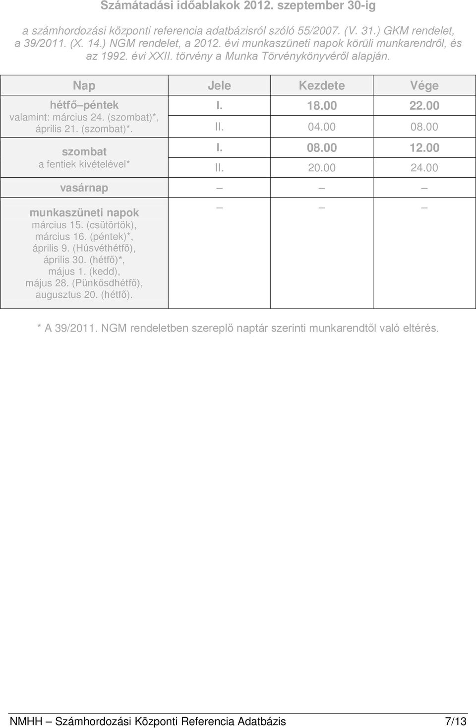 00 08.00 I. 08.00 12.00 II. 20.00 24.00 vasárnap munkaszüneti napok március 15. (csütörtök), március 16. (péntek)*, április 9. (Húsvéthétfő), április 30. (hétfő)*, május 1.