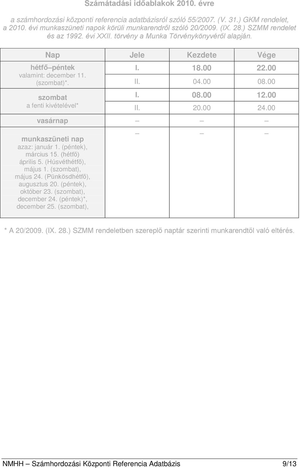 00 24.00 vasárnap munkaszüneti nap azaz: január 1. (péntek), március 15. (hétfő) április 5. (Húsvéthétfő), május 1. (), május 24. (Pünkösdhétfő), augusztus 20. (péntek), október 23.