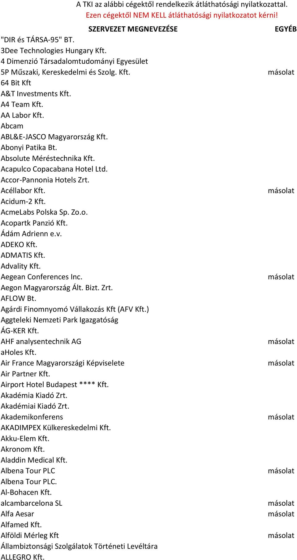 AcmeLabs Polska Sp. Zo.o. Acopartk Panzió Kft. Ádám Adrienn e.v. ADEKO Kft. ADMATIS Kft. Advality Kft. Aegean Conferences Inc. Aegon Magyarország Ált. Bizt. Zrt. AFLOW Bt.