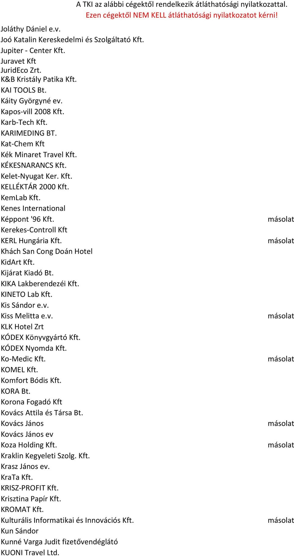 Kerekes-Controll Kft KERL Hungária Kft. Khách San Cong Doán Hotel KidArt Kft. Kijárat Kiadó Bt. KIKA Lakberendezéi Kft. KINETO Lab Kft. Kis Sándor e.v. Kiss Melitta e.v. KLK Hotel Zrt KÓDEX Könyvgyártó Kft.