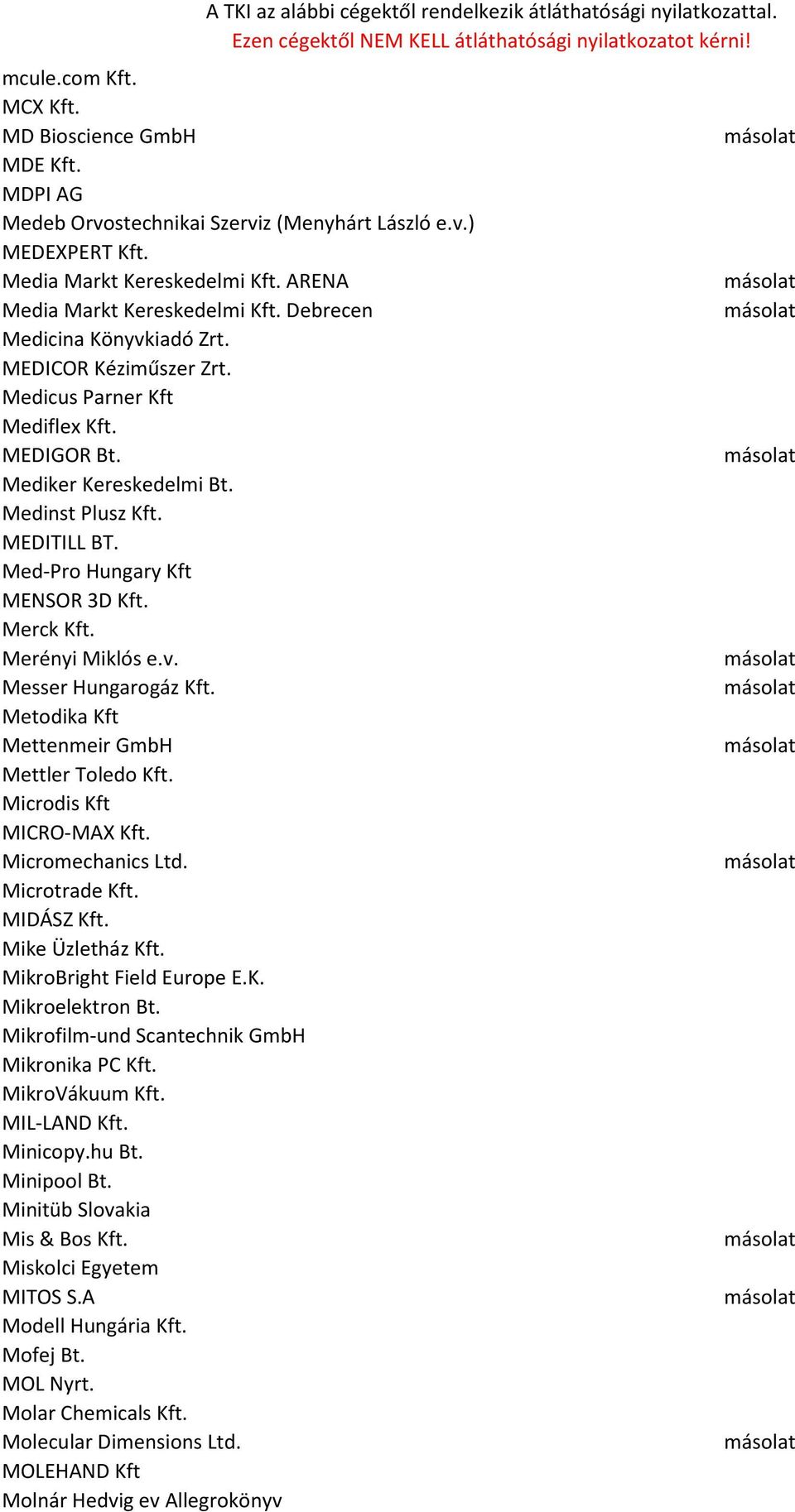 Merck Kft. Merényi Miklós e.v. Messer Hungarogáz Kft. Metodika Kft Mettenmeir GmbH Mettler Toledo Kft. Microdis Kft MICRO-MAX Kft. Micromechanics Ltd. Microtrade Kft. MIDÁSZ Kft. Mike Üzletház Kft.