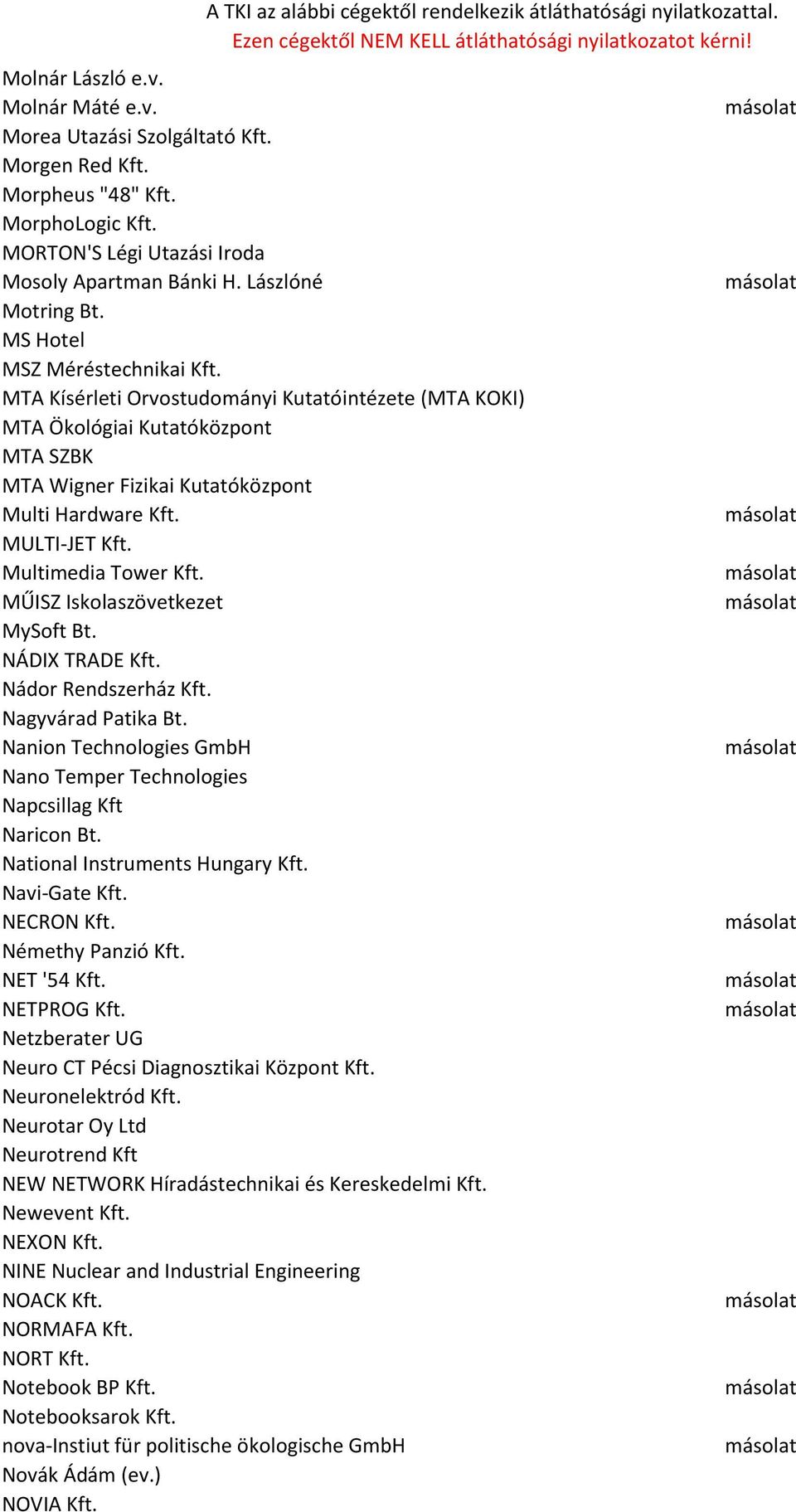 Multimedia Tower Kft. MŰISZ Iskolaszövetkezet MySoft Bt. NÁDIX TRADE Kft. Nádor Rendszerház Kft. Nagyvárad Patika Bt. Nanion Technologies GmbH Nano Temper Technologies Napcsillag Kft Naricon Bt.