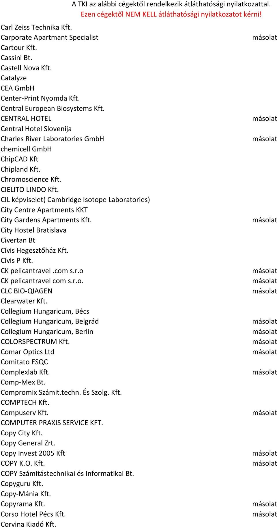CIL képviselet( Cambridge Isotope Laboratories) City Centre Apartments KKT City Gardens Apartments Kft. City Hostel Bratislava Civertan Bt Cívis Hegesztőház Kft. Cívis P Kft. CK pelicantravel.com s.r.o CK pelicantravel com s.