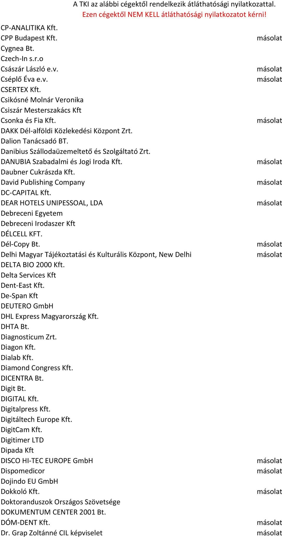 David Publishing Company DC-CAPITAL Kft. DEAR HOTELS UNIPESSOAL, LDA Debreceni Egyetem Debreceni Irodaszer Kft DÉLCELL KFT. Dél-Copy Bt.