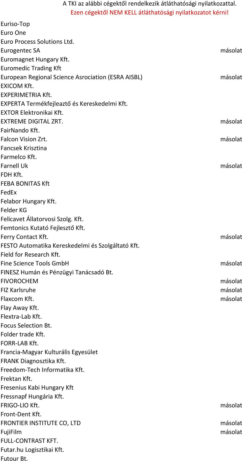 FEBA BONITAS Kft FedEx Felabor Hungary Kft. Felder KG Felicavet Állatorvosi Szolg. Kft. Femtonics Kutató Fejlesztő Kft. Ferry Contact Kft. FESTO Automatika Kereskedelmi és Szolgáltató Kft.