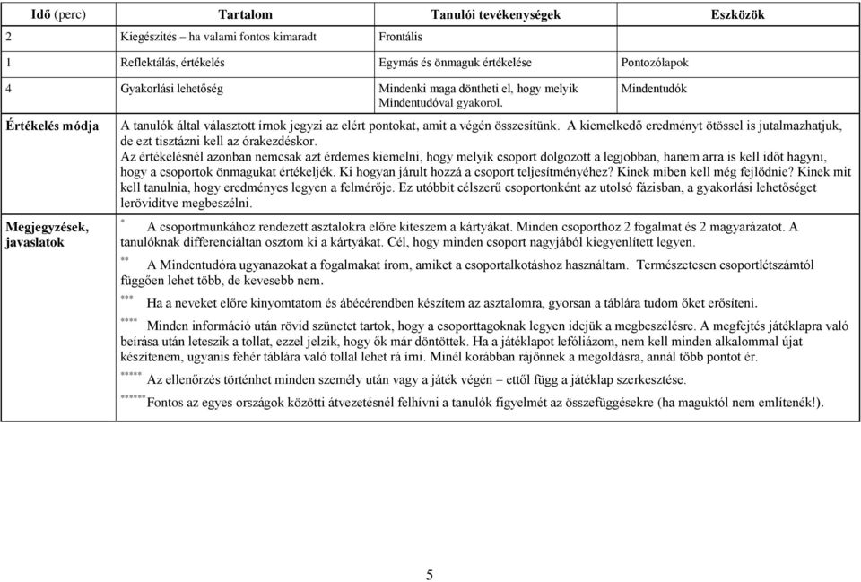 A kiemelkedő eredményt ötössel is jutalmazhatjuk, de ezt tisztázni kell az órakezdéskor.