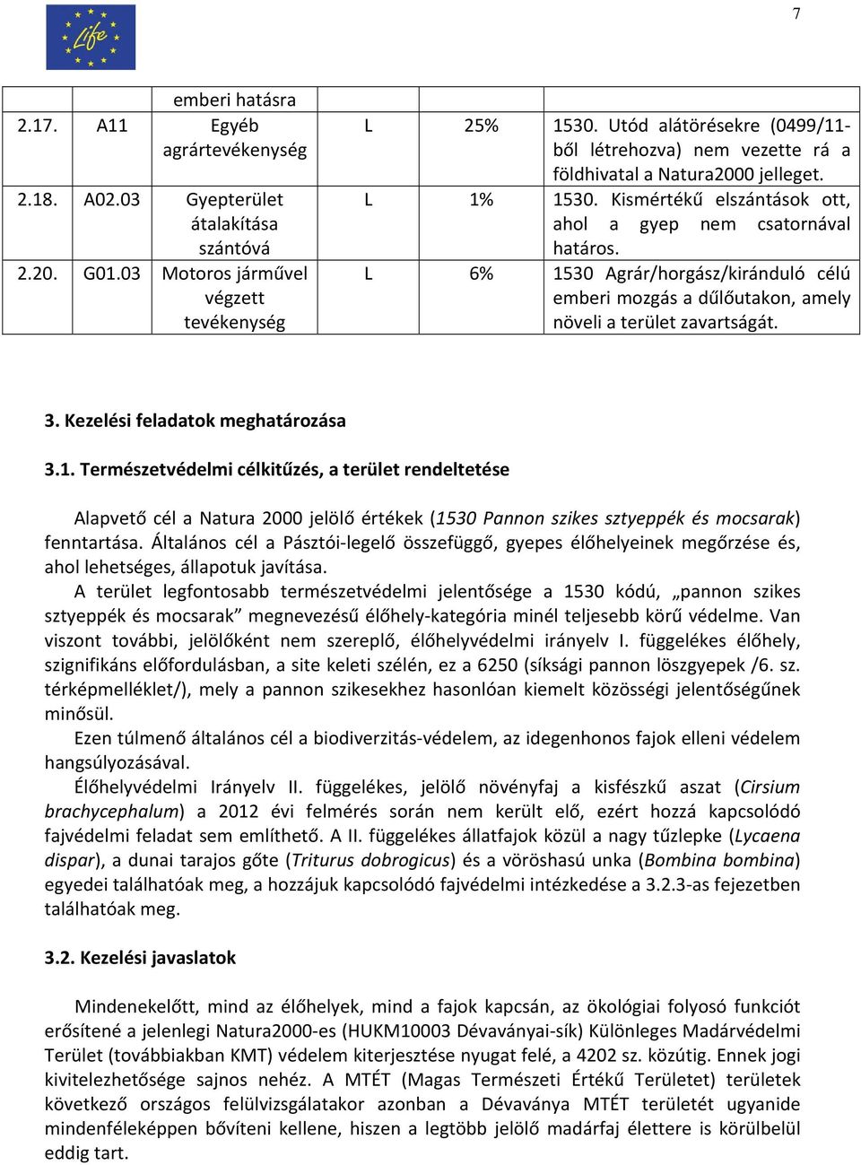 L 6% 1530 Agrár/horgász/kiránduló célú emberi mozgás a dűlőutakon, amely növeli a terület zavartságát. 3. Kezelési feladatok meghatározása 3.1. Természetvédelmi célkitűzés, a terület rendeltetése Alapvető cél a Natura 2000 jelölő értékek (1530 Pannon szikes sztyeppék és mocsarak) fenntartása.