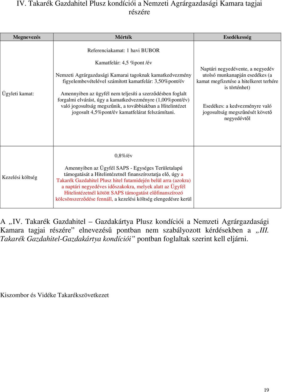 kamatkedvezményre (1,00%pont/év) való jogosultság megszőnik, a továbbiakban a Hitelintézet jogosult 4,5%pont/év kamatfelárat felszámítani.