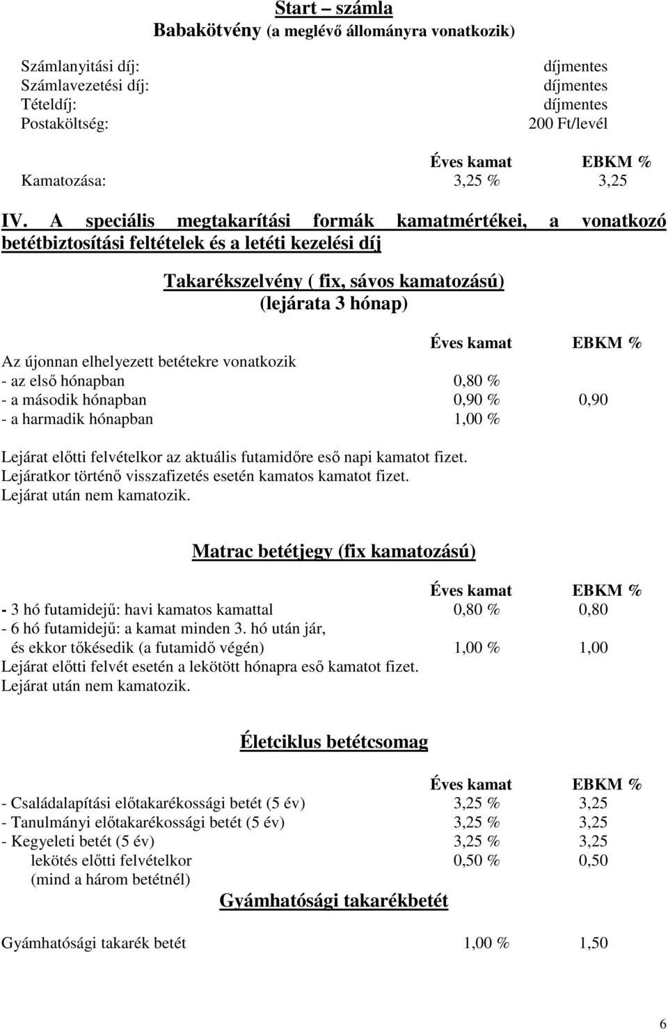 újonnan elhelyezett betétekre vonatkozik - az elsı hónapban 0,80 % - a második hónapban 0,90 % 0,90 - a harmadik hónapban 1,00 % Lejárat elıtti felvételkor az aktuális futamidıre esı napi kamatot