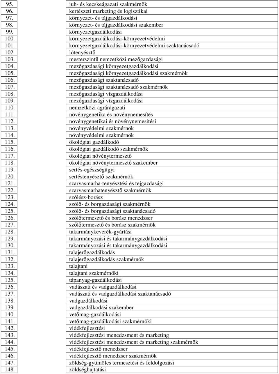 mezőgazdasági környezetgazdálkodási 105. mezőgazdasági környezetgazdálkodási szakmérnök 106. mezőgazdasági szaktanácsadó 107. mezőgazdasági szaktanácsadó szakmérnök 108.