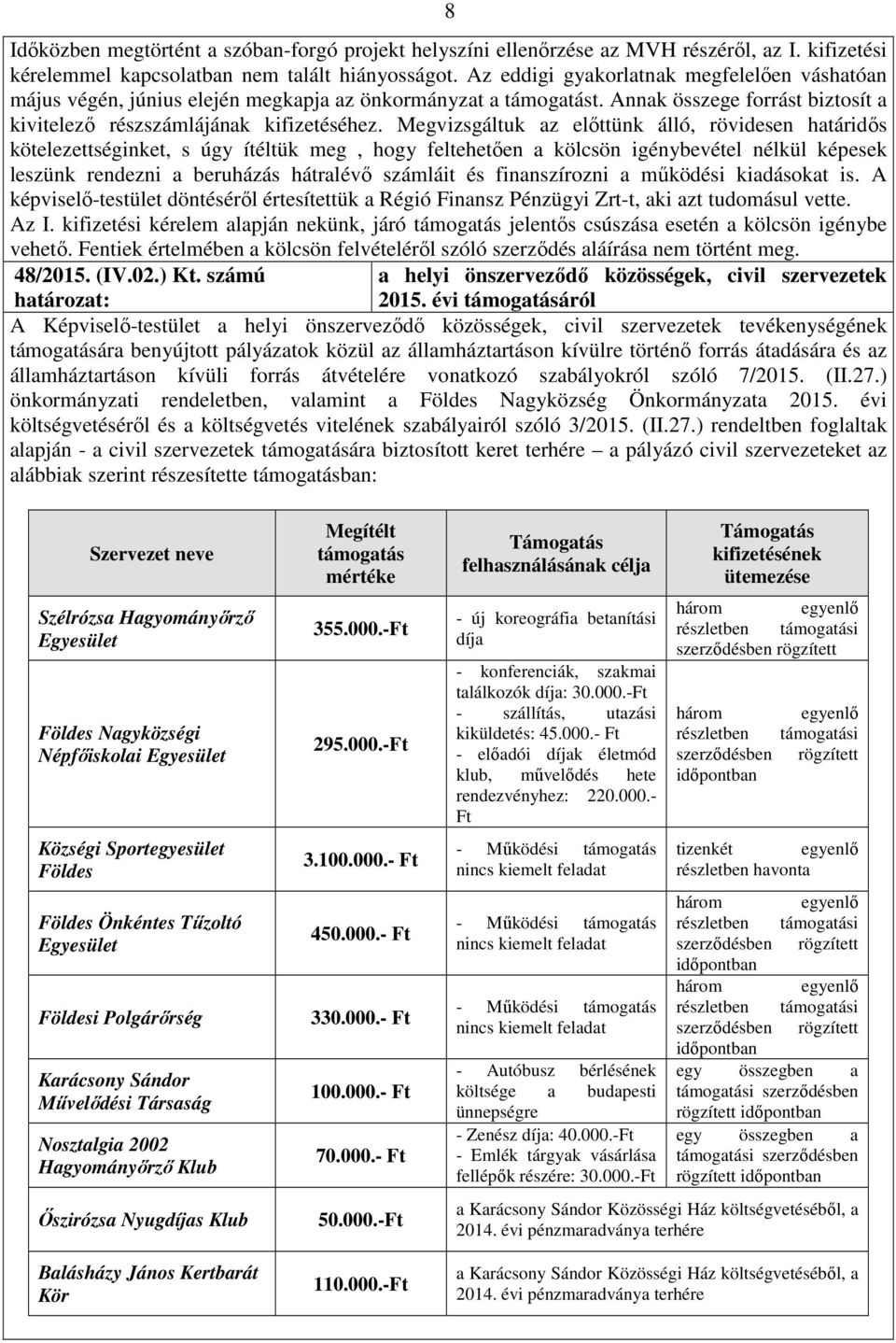 Megvizsgáltuk az előttünk álló, rövidesen határidős kötelezettséginket, s úgy ítéltük meg, hogy feltehetően a kölcsön igénybevétel nélkül képesek leszünk rendezni a beruházás hátralévő számláit és