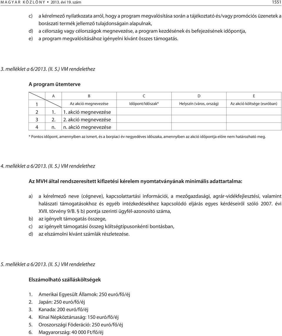 célországok megnevezése, a program kezdésének és befejezésének idõpontja, e) a program megvalósításához igényelni kívánt összes támogatás. 3. melléklet a 6/2013. (II. 5.