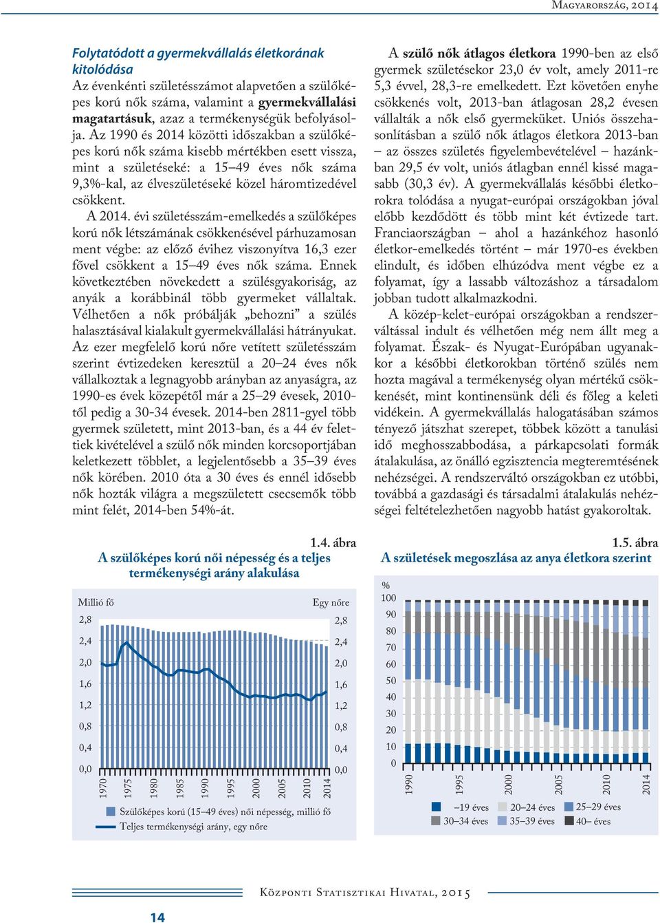 Az 199 és 214 közötti időszakban a szülőképes korú nők száma kisebb mértékben esett vissza, mint a születéseké: a 15 49 éves nők száma 9,3%-kal, az élveszületéseké közel háromtizedével csökkent.