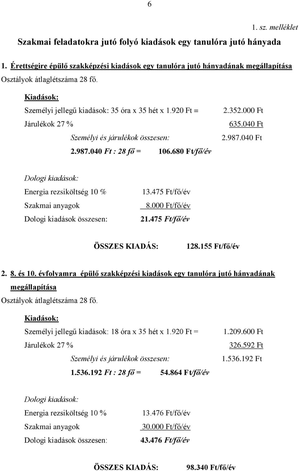 040 Ft : 28 fő = 106.680 Ft/fő/év 2.352.000 Ft 635.040 Ft 2.987.040 Ft Dologi kiadások: Energia rezsiköltség 10 % Szakmai anyagok Dologi kiadások összesen: 13.475 Ft/fő/év 8.000 Ft/fő/év 21.