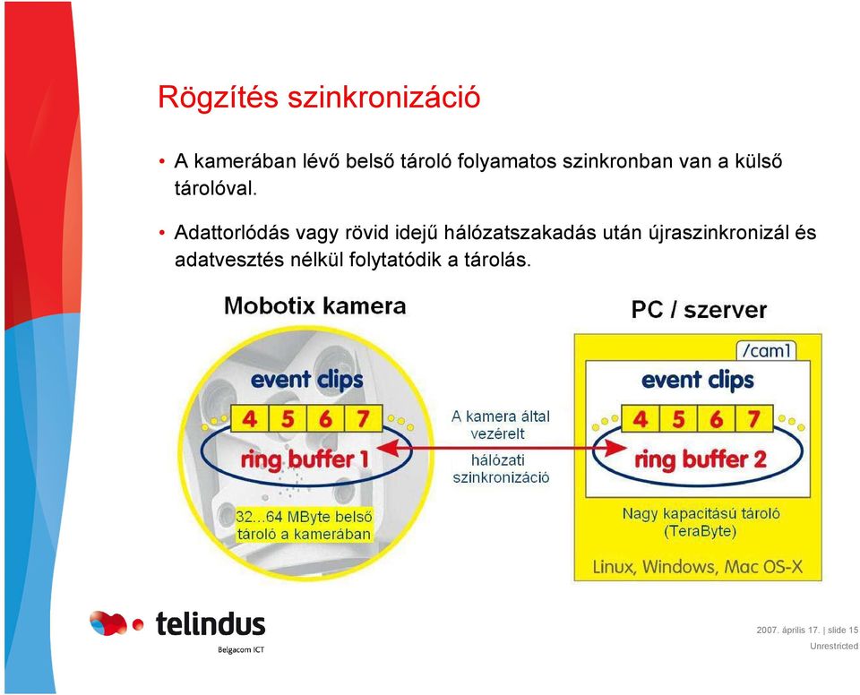 Adattorlódás vagy rövid idejű hálózatszakadás után