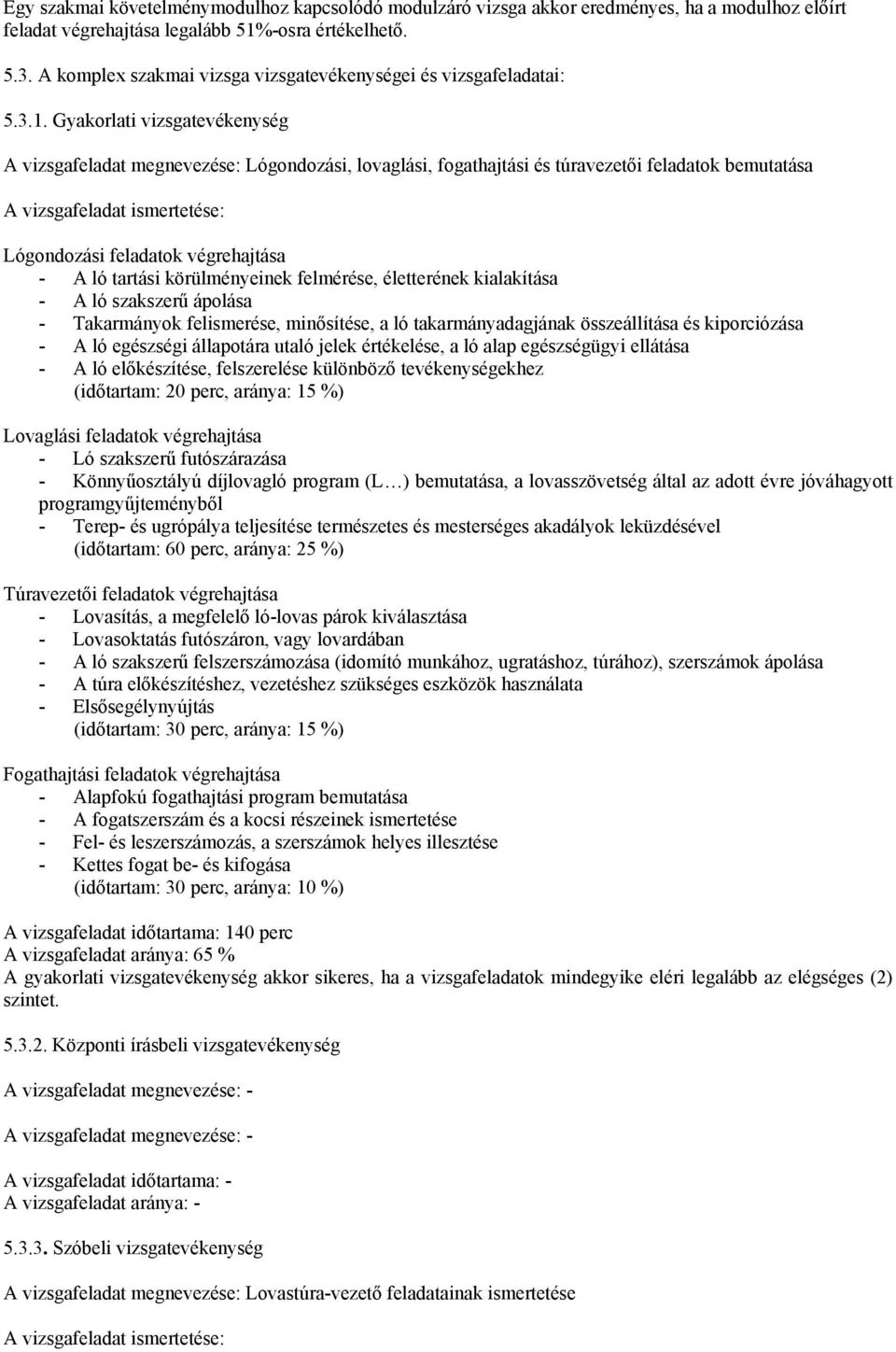 Gyakorlati vizsgatevékenység A vizsgafeladat megnevezése: Lógondozási, lovaglási, fogathajtási és túravezetői feladatok bemutatása A vizsgafeladat ismertetése: Lógondozási feladatok végrehajtása - A