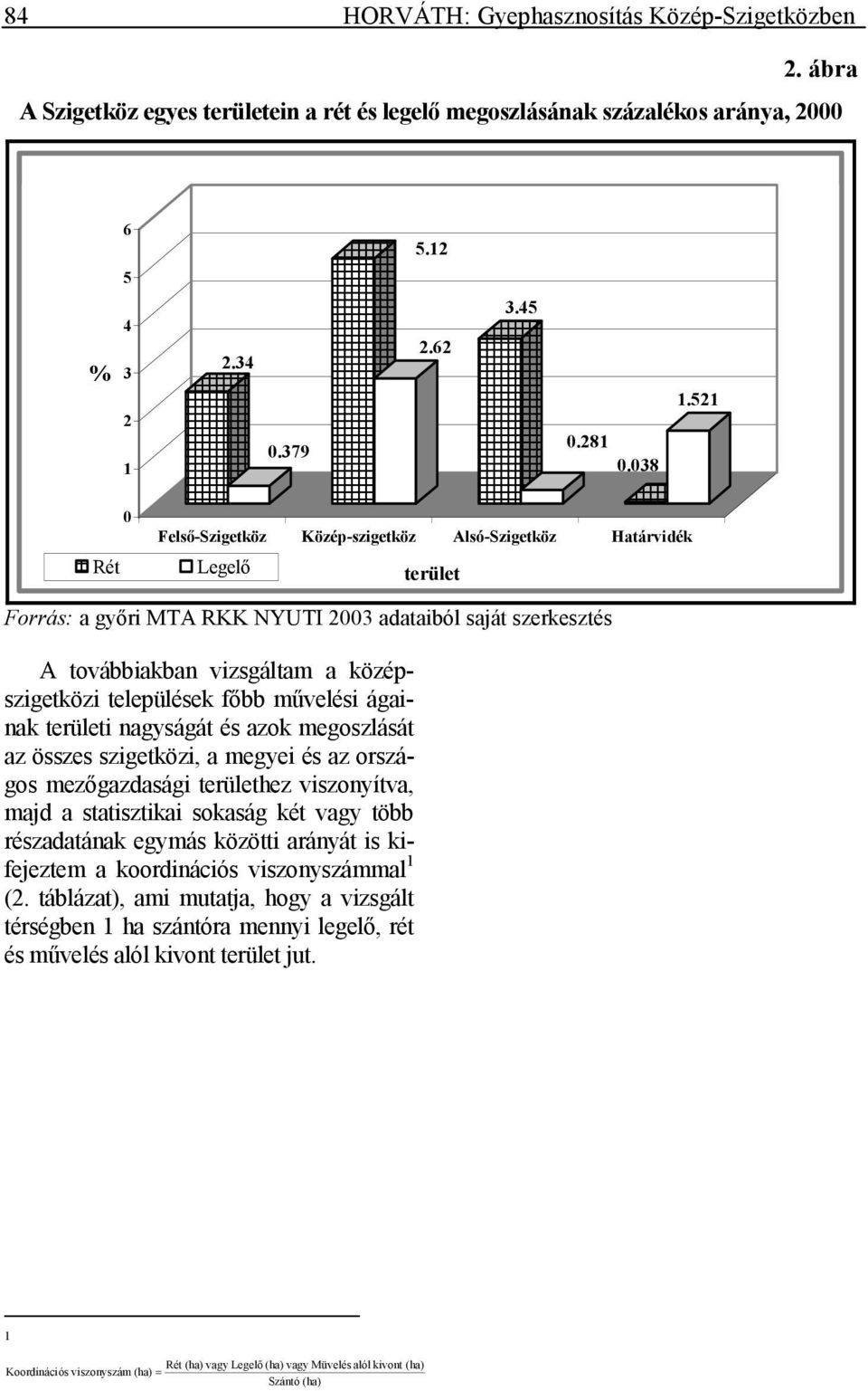 települések fıbb mővelési ágainak területi nagyságát és azok megoszlását az összes szigetközi, a megyei és az országos mezıgazdasági területhez viszonyítva, majd a statisztikai sokaság két vagy több