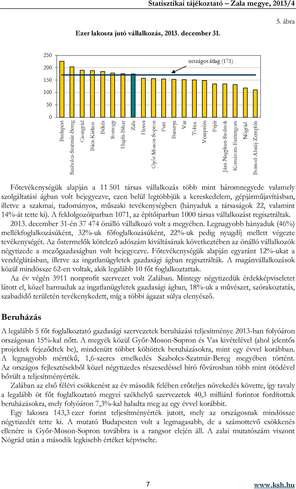 szakmai, tudományos, műszaki tevékenységben (hányaduk a társaságok 22, valamint 14%-át tette ki). A feldolgozóiparban 1071, az építőiparban 1000 társas vállalkozást regisztráltak. 2013.