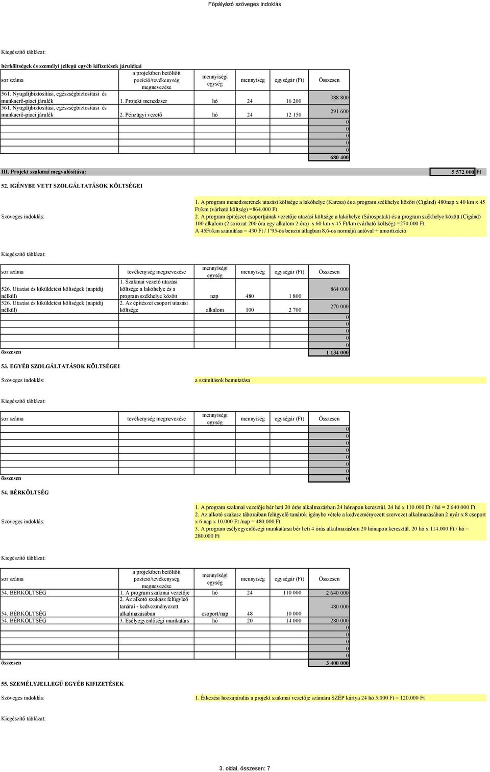 A program menedzserének utazási költsége a lakóhelye (Karcsa) és a program székhelye között (Cigánd) 48nap x 4 km x 45 Ft/km (várható költség) =864. Ft 2.