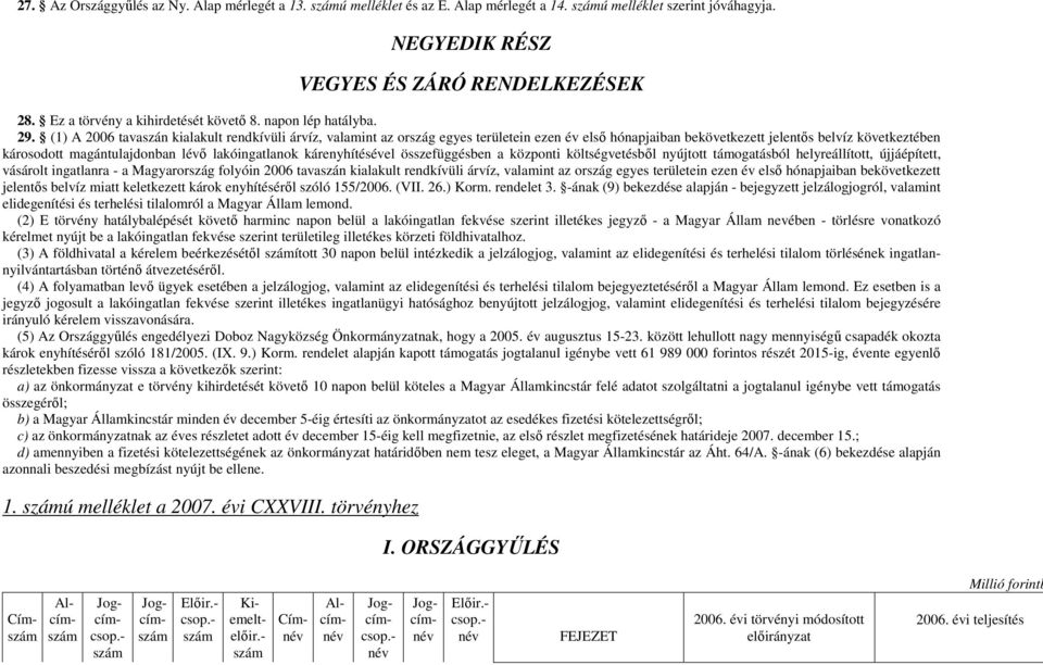 (1) A 2006 tavaszán kialakult rendkívüli árvíz, valamint az ország egyes területein ezen év elsı hónapjaiban bekövetkezett jelentıs belvíz következtében károsodott magántulajdonban lévı