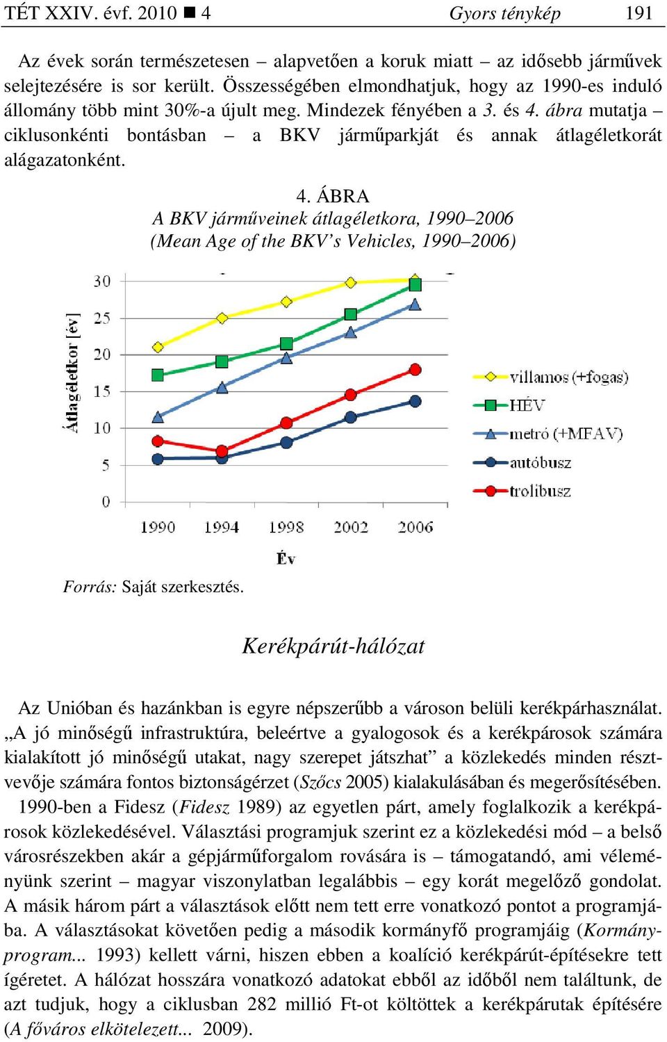 ábra mutatja ciklusonkénti bontásban a BKV jármőparkját és annak átlagéletkorát alágazatonként. 4.