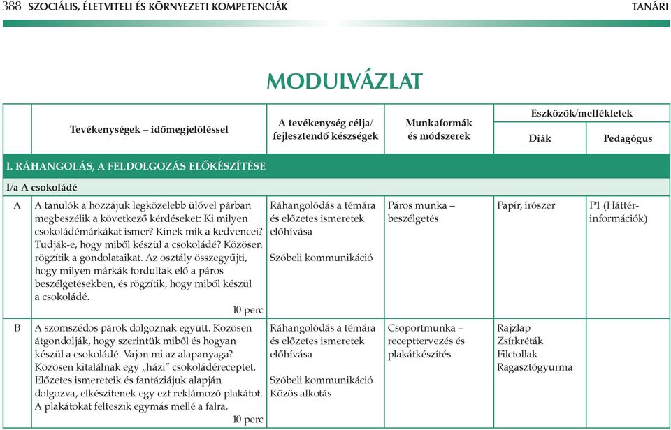 Kinek mik a kedvencei? Tudják-e, hogy mibôl készül a csokoládé? Közösen rögzítik a gondolataikat.