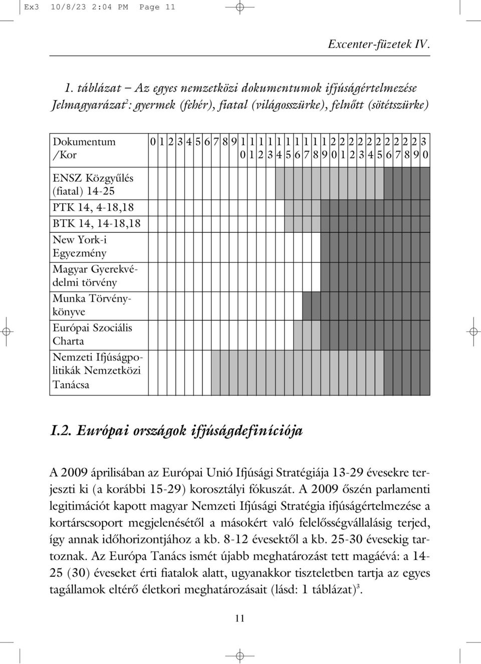 Excenter-füzetek IV. 1.