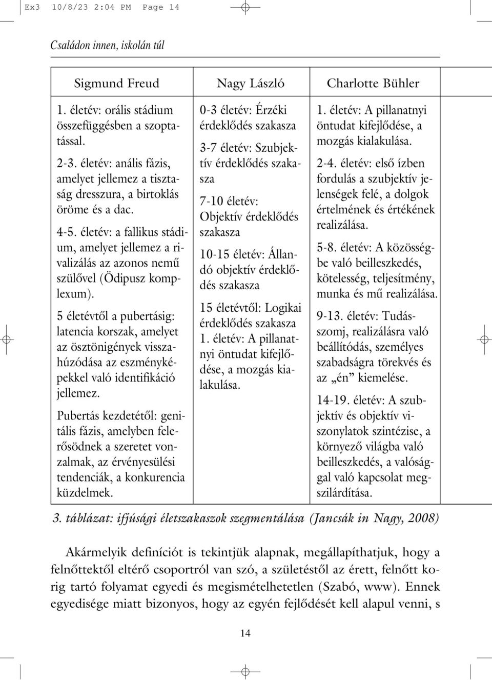 5 életévtôl a pubertásig: latencia korszak, amelyet az ösztönigények visszahúzódása az eszményképekkel való identifikáció jellemez.