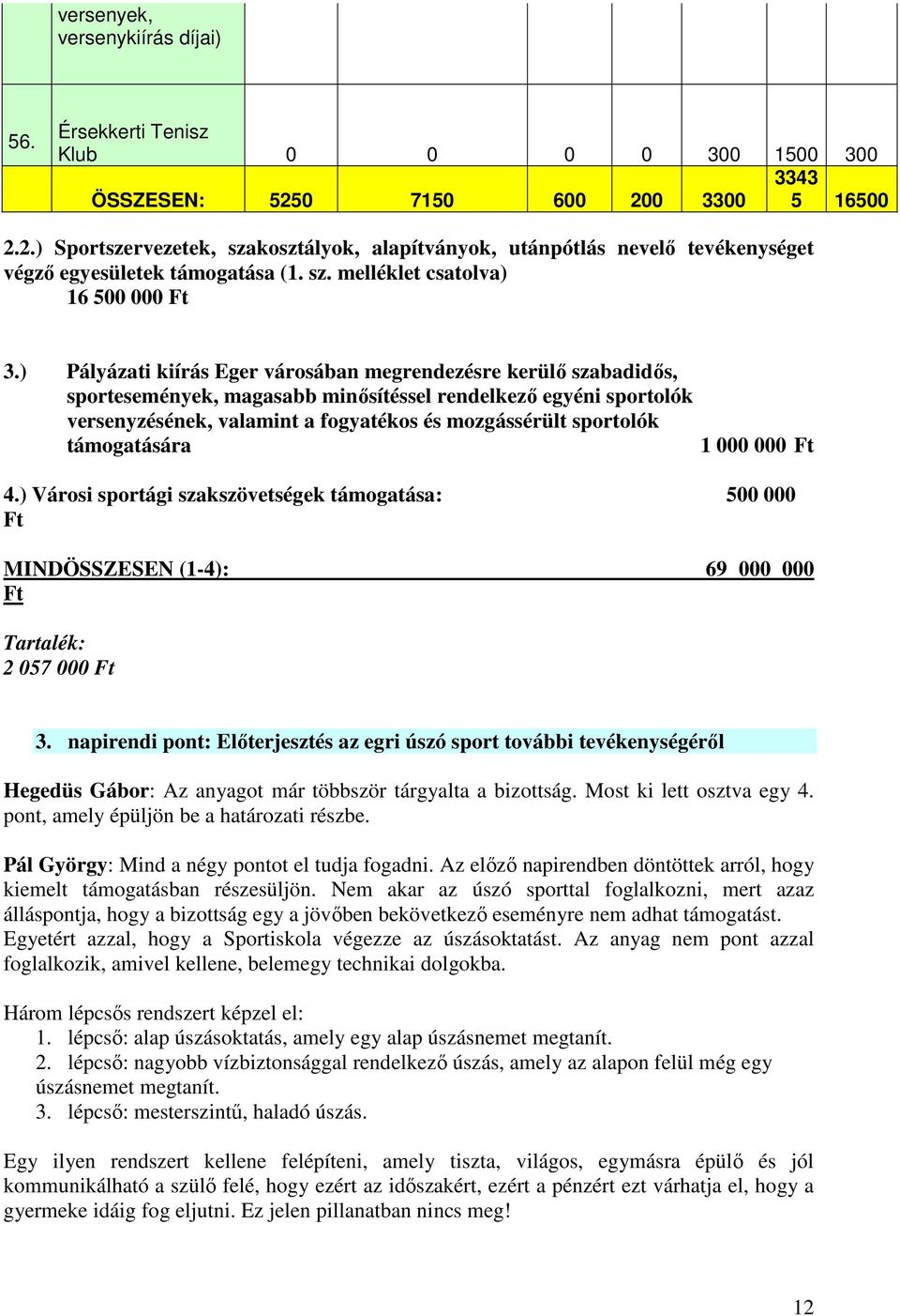 ) Pályázati kiírás Eger városában megrendezésre kerülő szabadidős, sportesemények, magasabb minősítéssel rendelkező egyéni sportolók versenyzésének, valamint a fogyatékos és mozgássérült sportolók