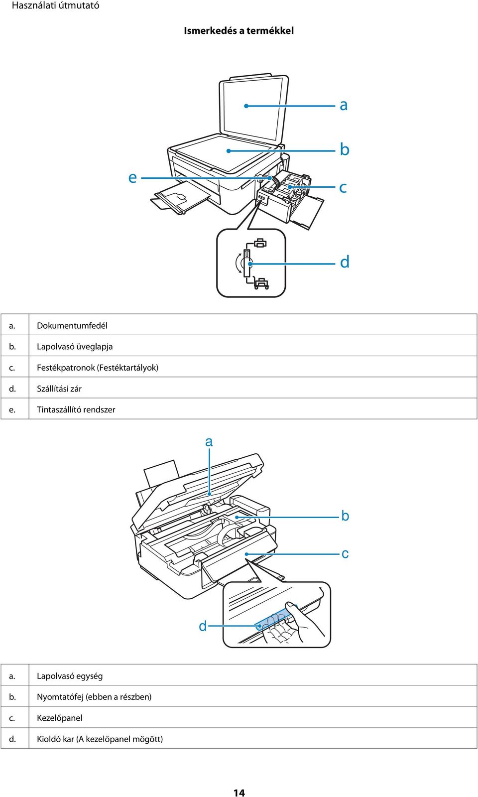 Szállítási zár e. Tintaszállító rendszer a b c d a.
