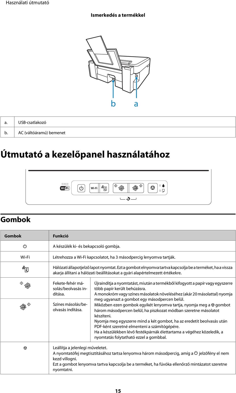 Ezt a gombot elnyomva tartva kapcsolja be a terméket, ha a vissza akarja állítani a hálózati beállításokat a gyári alapértelmezett értékekre. Fekete-fehér másolás/beolvasás indítása.