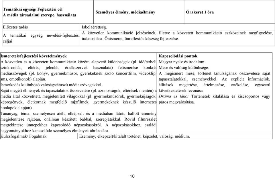 A közvetlen és a közvetett kommunikáció közötti alapvető különbségek (pl.