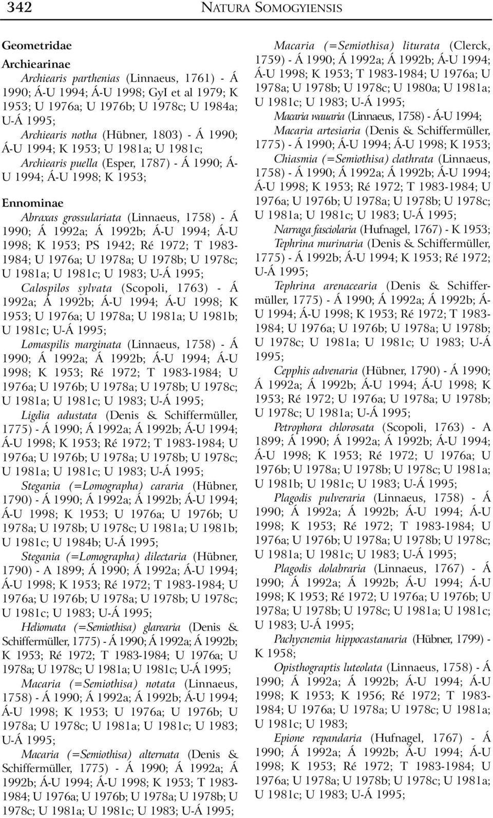 PS 1942; Ré 1972; T 1983-1984; U 1976a; U 1978a; U 1978b; U 1978c; U 1981a; U 1981c; U 1983; Calospilos sylvata (Scopoli, 1763) - Á 1953; U 1976a; U 1978a; U 1981a; U 1981b; U 1981c; Lomaspilis