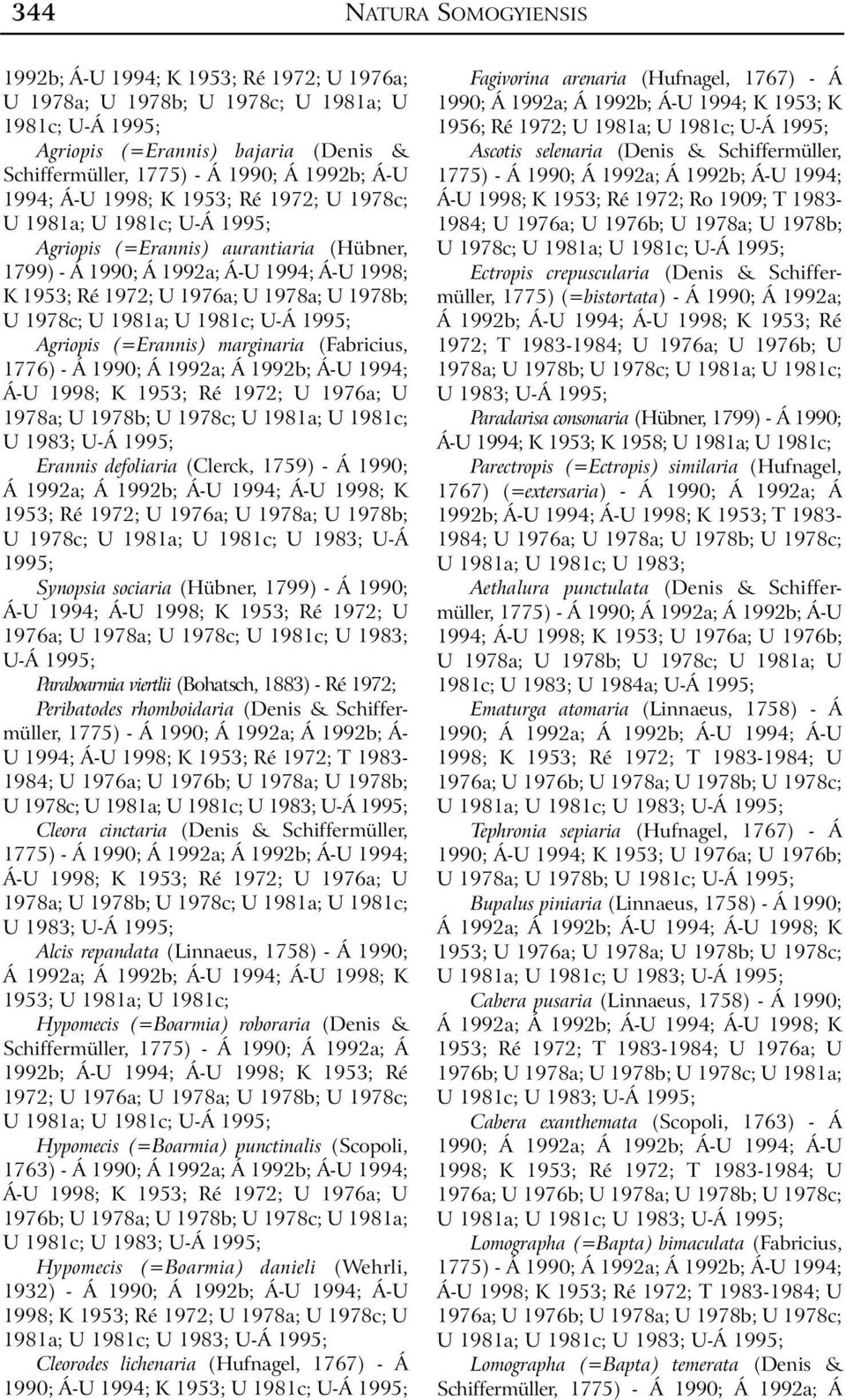 1981a; U 1981c; Agriopis (=Erannis) marginaria (Fabricius, 1776) - Á 1990; Á 1992a; Á 1992b; Á-U 1994; Á-U 1998; K 1953; Ré 1972; U 1976a; U U 1983; Erannis defoliaria (Clerck, 1759) - Á 1990; 1953;