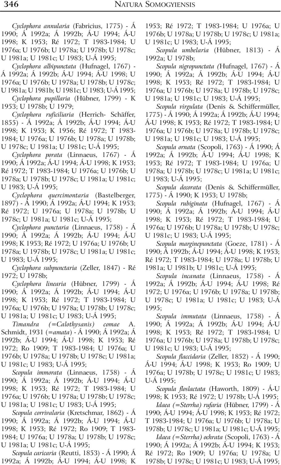 1983-1984; U 1976a; U 1976b; U 1978a; U 1978b; U 1978c; U 1981a; U 1981c; Cyclophora porata (Linnaeus, 1767) - Á 1990; Á 1992a; Á-U 1994; Á-U 1998; K 1953; Ré 1972; T 1983-1984; U 1976a; U 1976b; U U