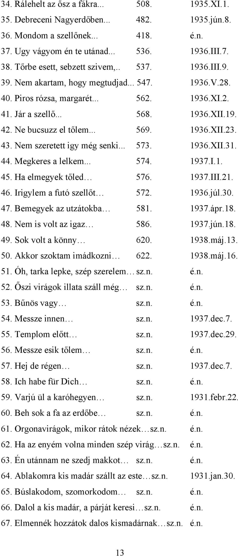 Ne bucsuzz el tőlem... 569. 1936.XII.23. 43. Nem szeretett igy még senki... 573. 1936.XII.31. 44. Megkeres a lelkem... 574. 1937.I.1. 45. Ha elmegyek tőled 576. 1937.III.21. 46.