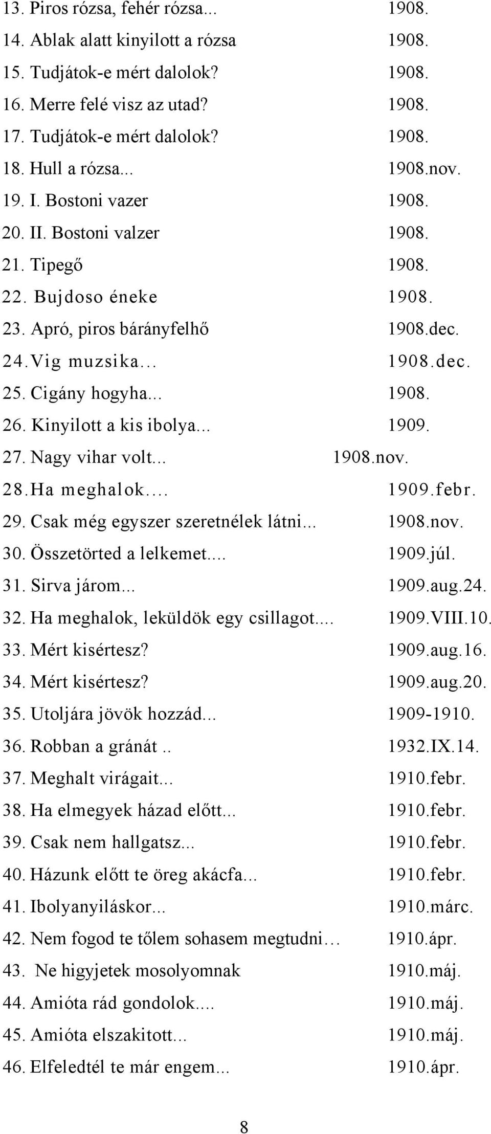 Kinyilott a kis ibolya... 1909. 27. Nagy vihar volt... 1908.nov. 28. Ha meghalok... 1909.febr. 29. Csak még egyszer szeretnélek látni... 1908.nov. 30. Összetörted a lelkemet... 1909.júl. 31.