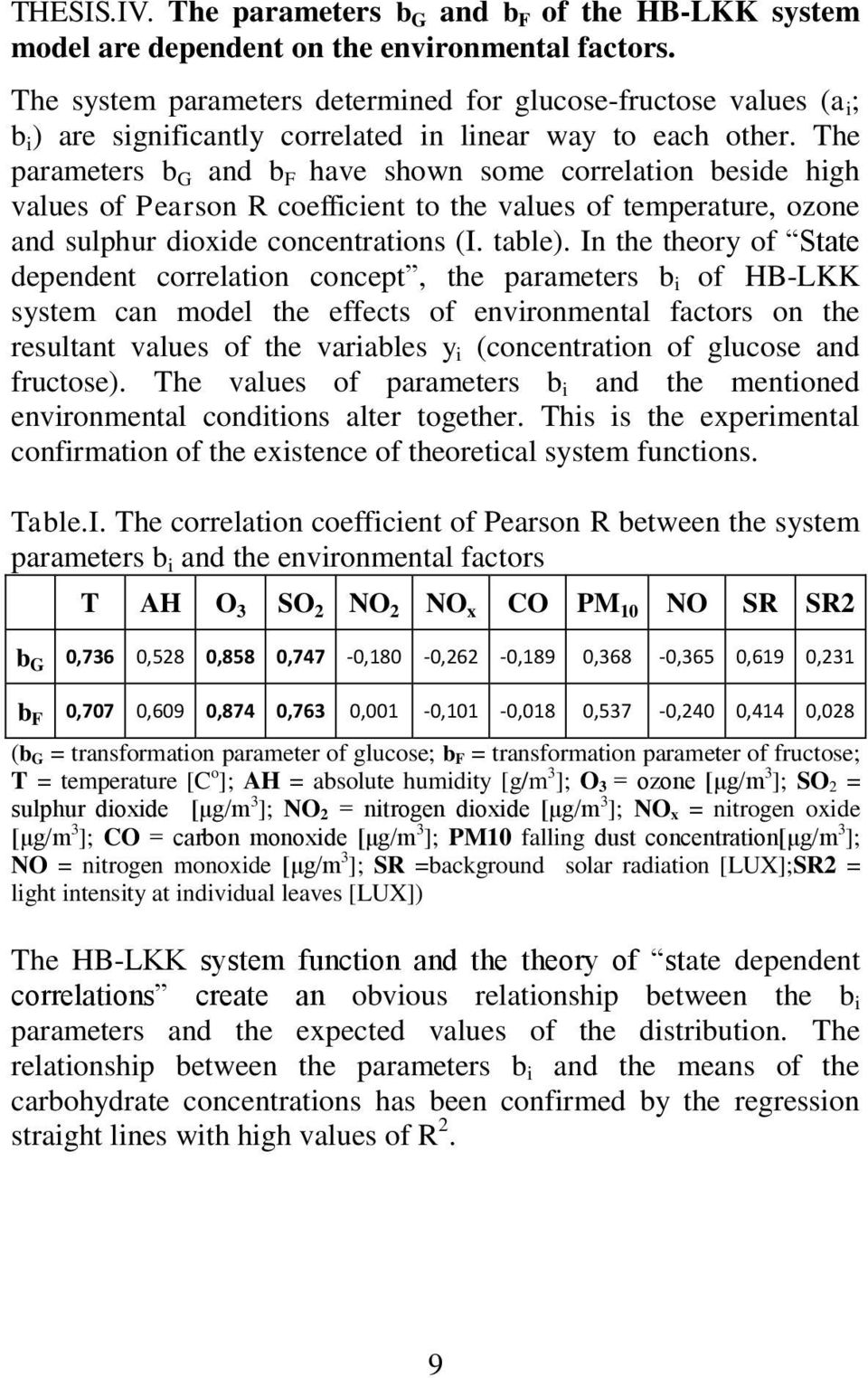 The parameters b G and b F have shown some correlation beside high values of Pearson R coefficient to the values of temperature, ozone and sulphur dioxide concentrations (I. table).