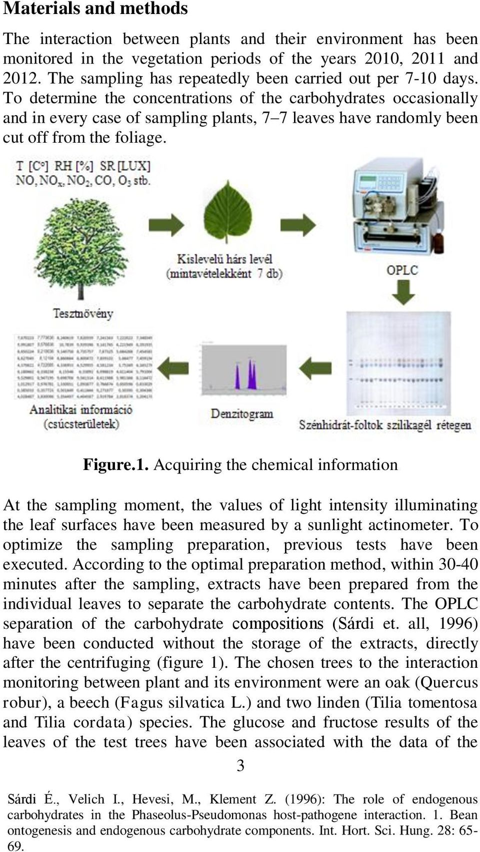 To determine the concentrations of the carbohydrates occasionally and in every case of sampling plants, 7 7 leaves have randomly been cut off from the foliage. Figure.1.