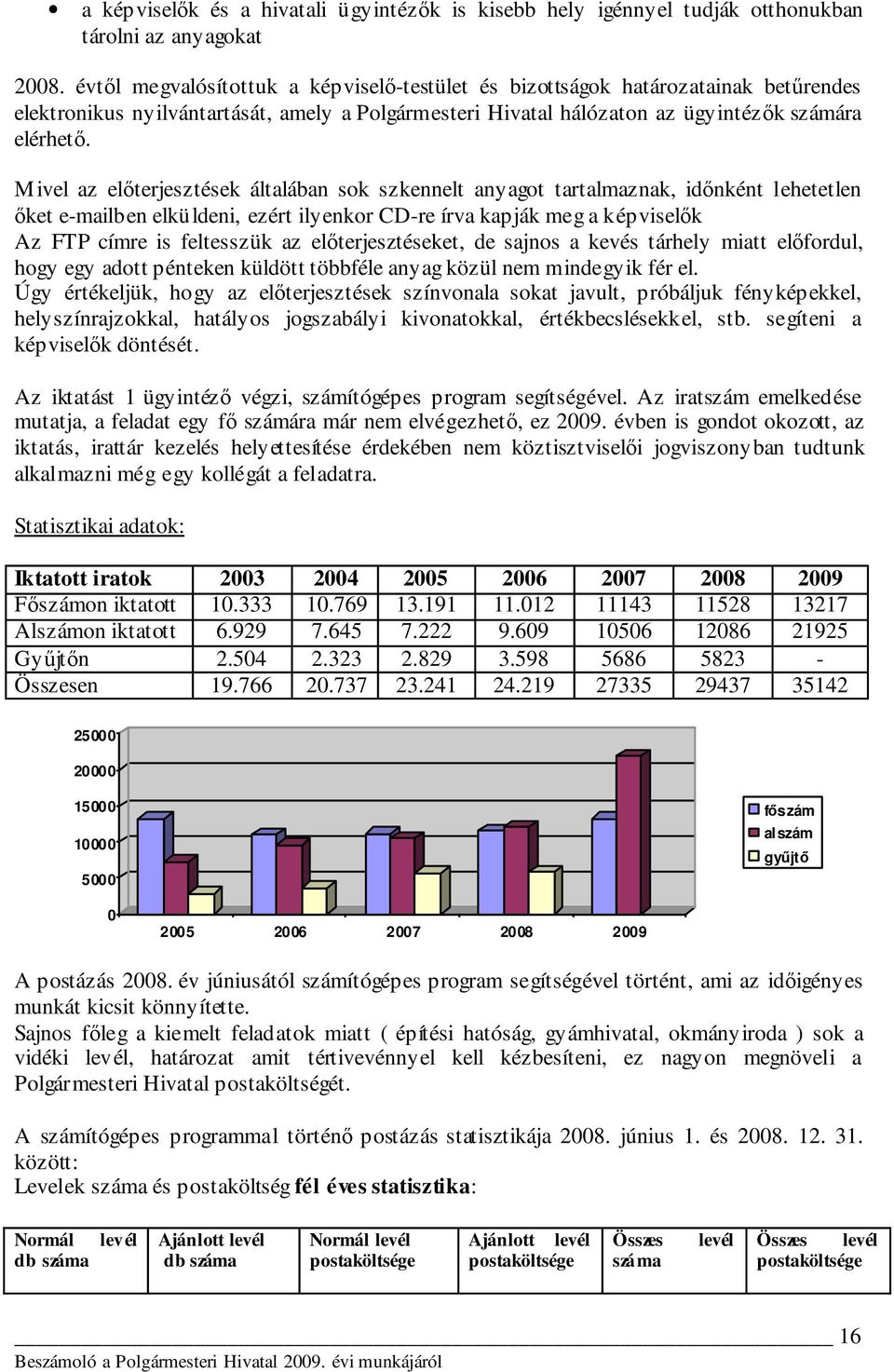 Mivel az elıterjesztések általában sok szkennelt anyagot tartalmaznak, idınként lehetetlen ıket e-mailben elküldeni, ezért ilyenkor CD-re írva kapják meg a képviselık Az FTP címre is feltesszük az