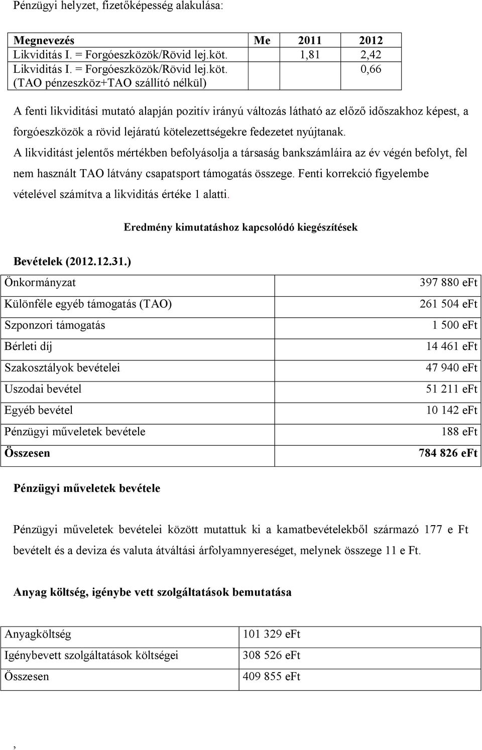 (TAO pénzeszköz+tao szállító nélkül) 066 A fenti likviditási mutató alapján pozitív irányú változás látható az előző időszakhoz képest a forgóeszközök a rövid lejáratú kötelezettségekre fedezetet