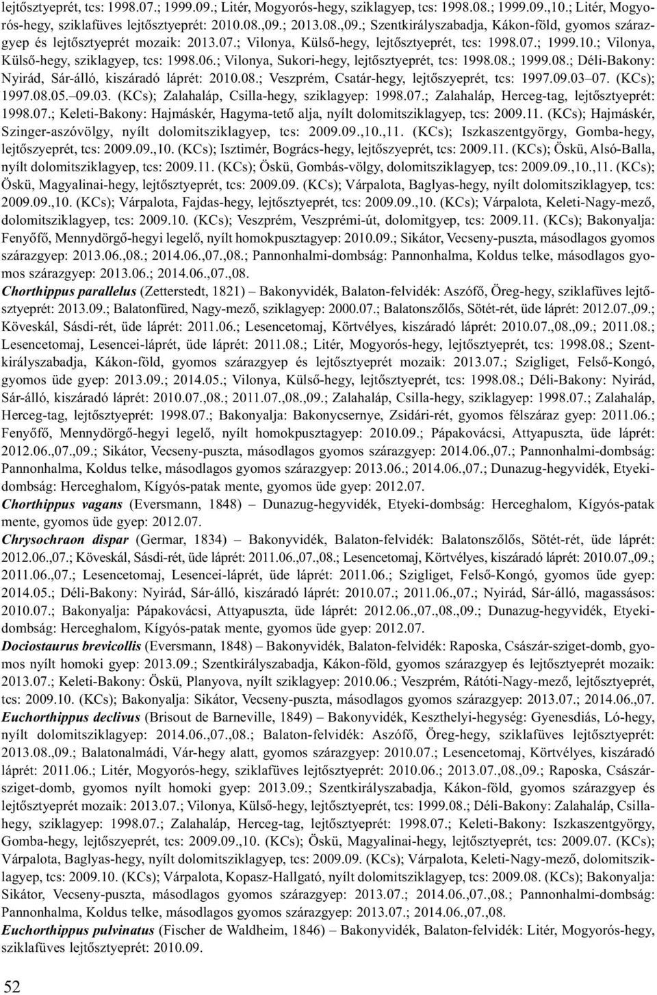 ; Vilonya, Külsõ-hegy, sziklagyep, tcs: 1998.06.; Vilonya, Sukori-hegy, lejtõsztyeprét, tcs: 1998.08.; 1999.08.; Déli-Bakony: Nyirád, Sár-álló, kiszáradó láprét: 2010.08.; Veszprém, Csatár-hegy, lejtõszyeprét, tcs: 1997.