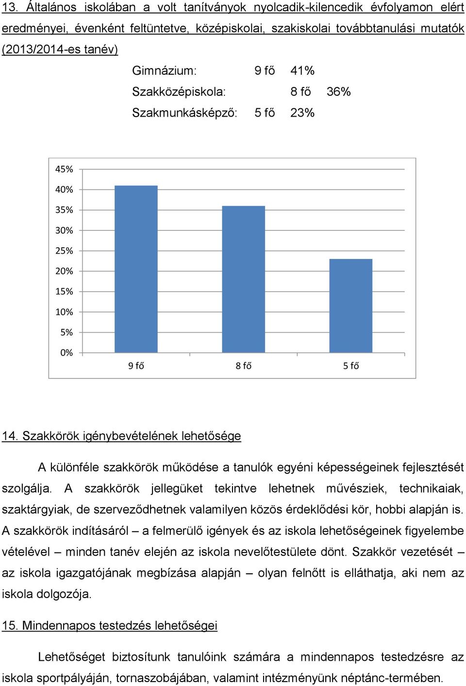 Szakkörök igénybevételének lehetősége A különféle szakkörök működése a tanulók egyéni képességeinek fejlesztését szolgálja.