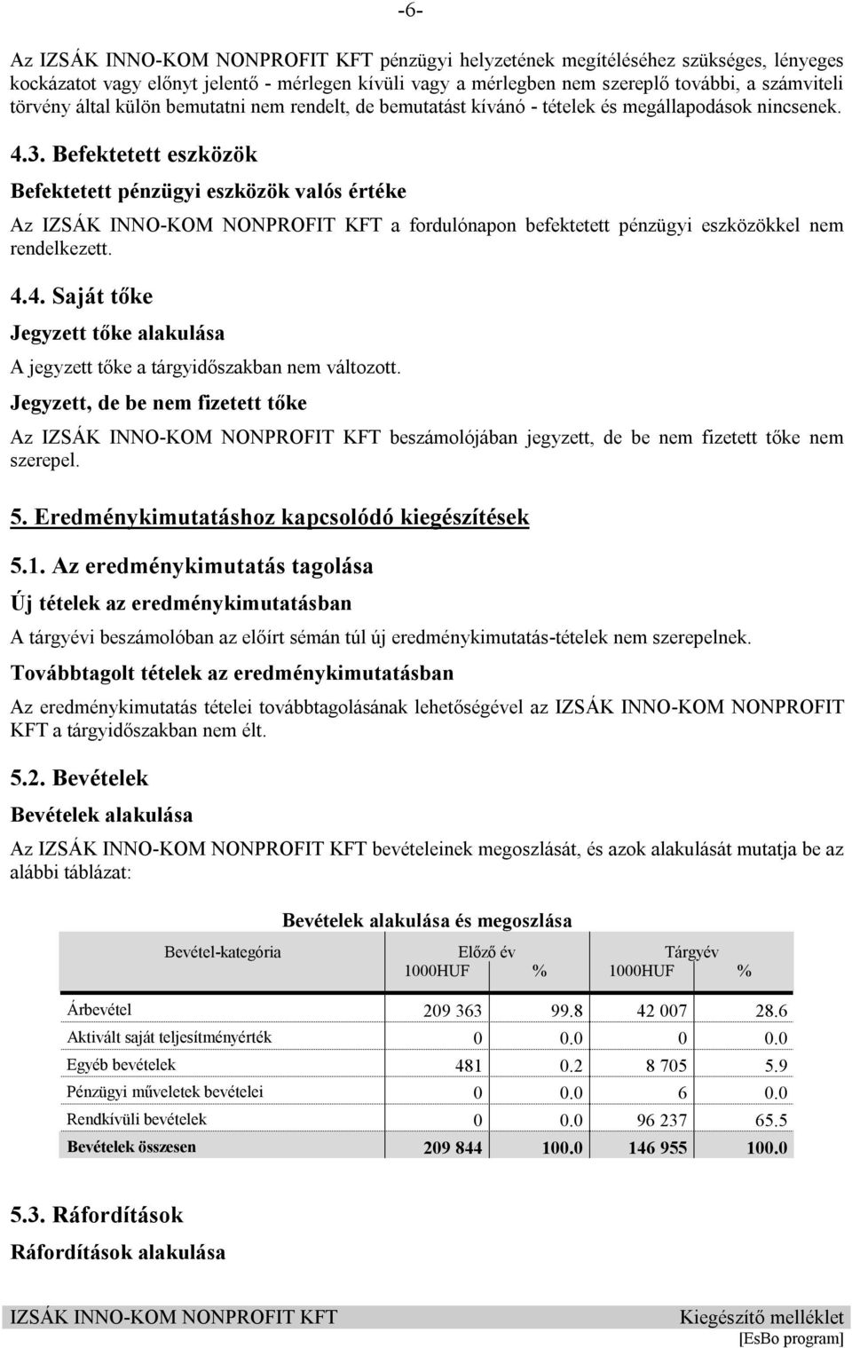 Befektetett eszközök Befektetett pénzügyi eszközök valós értéke Az a fordulónapon befektetett pénzügyi eszközökkel nem rendelkezett. 4.