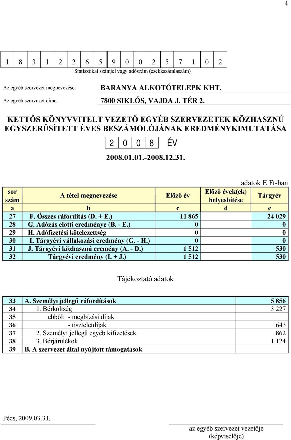 adatok E Ft-ban sor Előző évek(ek) A tétel megnevezése Előző év szám helyesbítése Tárgyév a b c d e 27 F. Összes ráfordítás (D. + E.) 11 865 24 029 28 G. Adózás előtti eredménye (B. - E.) 0 0 29 H.