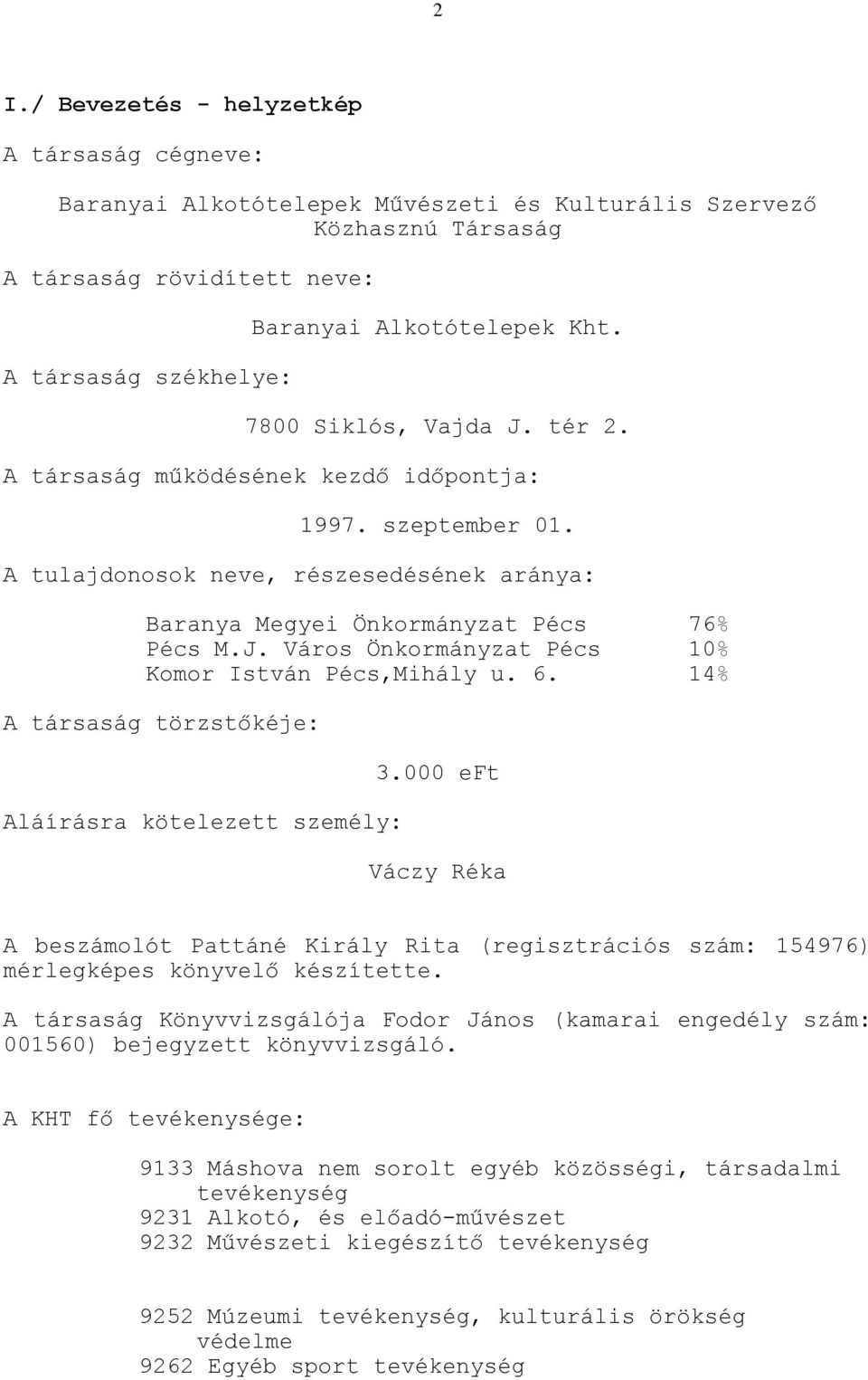 6. 14% A társaság törzstőkéje: Aláírásra kötelezett személy: 3.000 eft Váczy Réka A beszámolót Pattáné Király Rita (regisztrációs szám: 154976) mérlegképes könyvelő készítette.