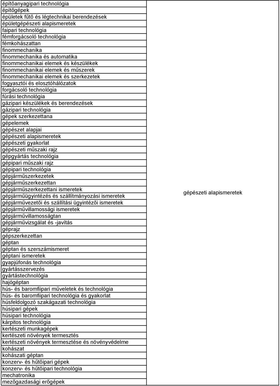 technológia gázipari készülékek és berendezések gázipari technológia gépek szerkezettana gépelemek gépészet alapjai gépészeti alapismeretek gépészeti gyakorlat gépészeti műszaki rajz gépgyártás