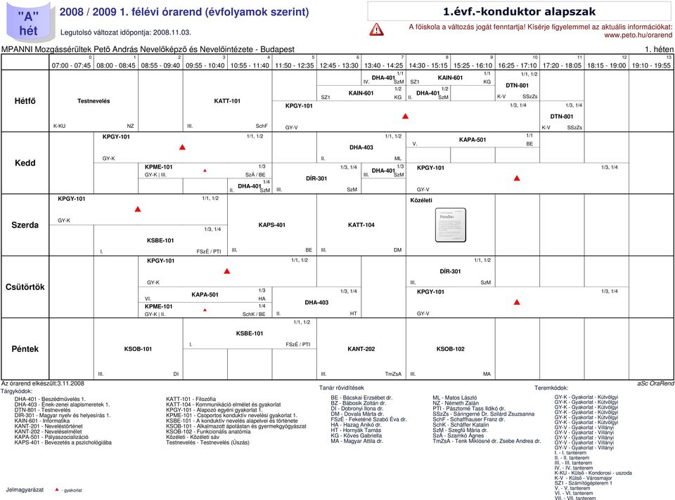 KPME- I KAPA- / HA / SchK / I DHA- HT II KPGY- SzM KS- KSOB- FSzÉ / PTI KANT- KSOB- II II TmZsA II MA Az órarend elkészült:.. DHA- - Beszédművelés. DHA- - Ének-zenei alapismeretek.